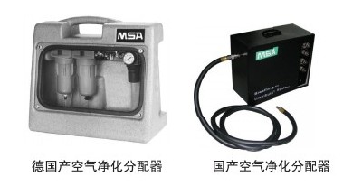 空气净化分配器