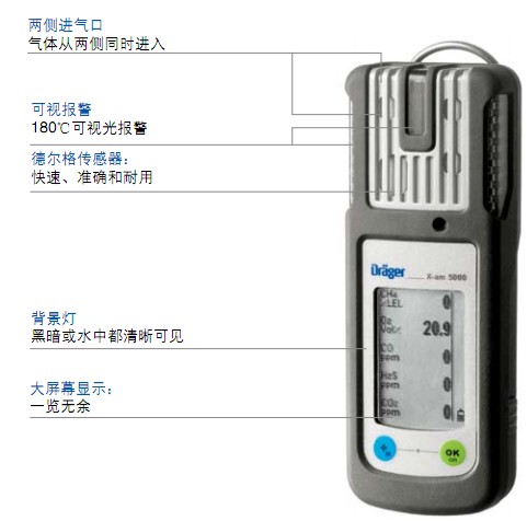 德尔格 便携式多种气体检测仪 X-am5000