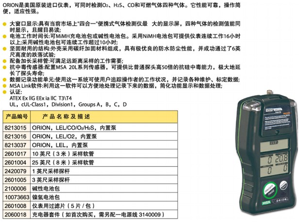 ORION猎户多种气体检测仪