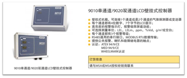 MSA 单通道/双通道LCD壁挂式控制器