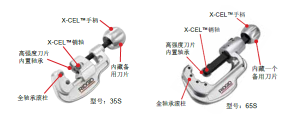 不锈钢割刀